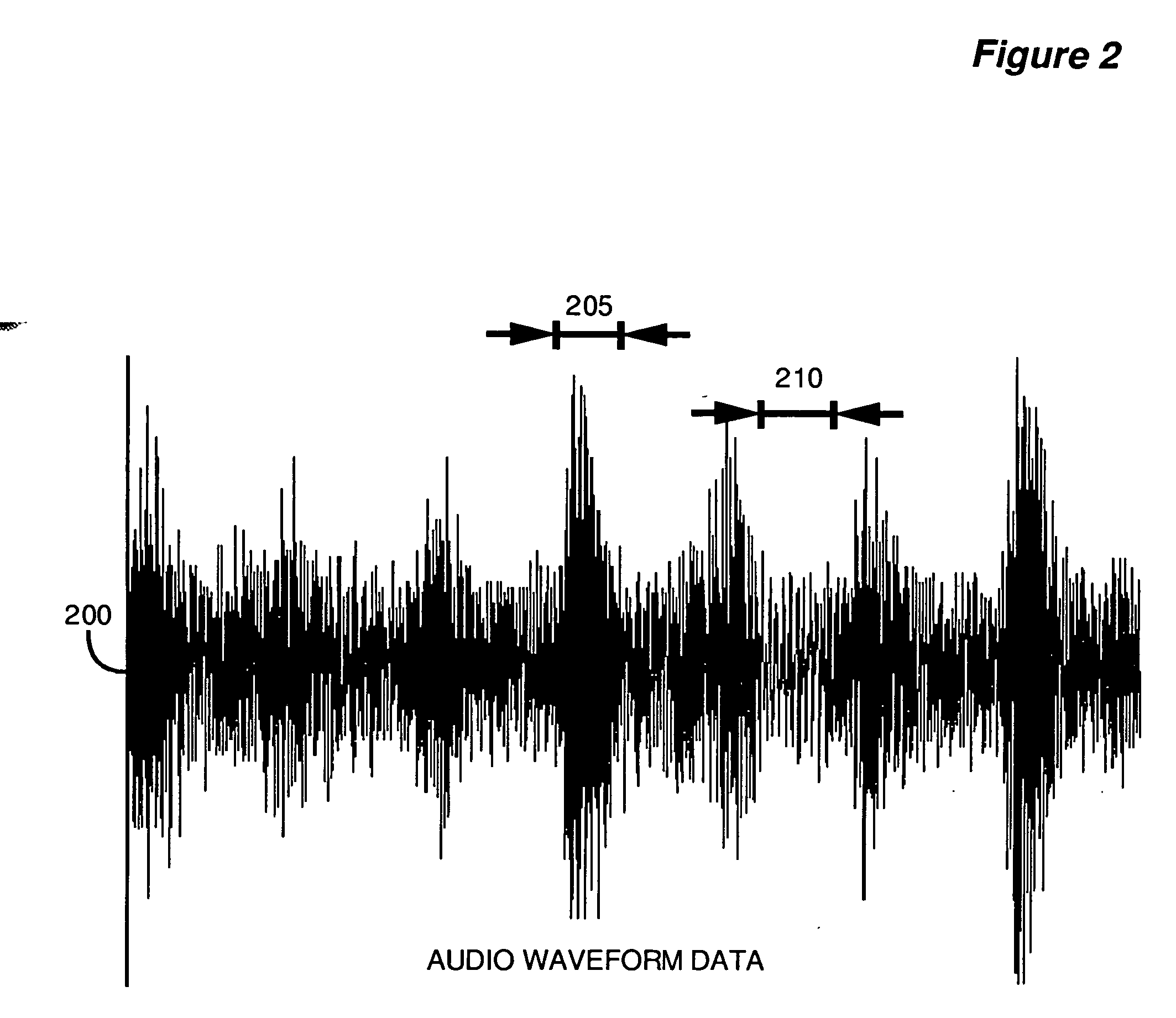 Method and apparatus for enabling advanced manipulation of audio