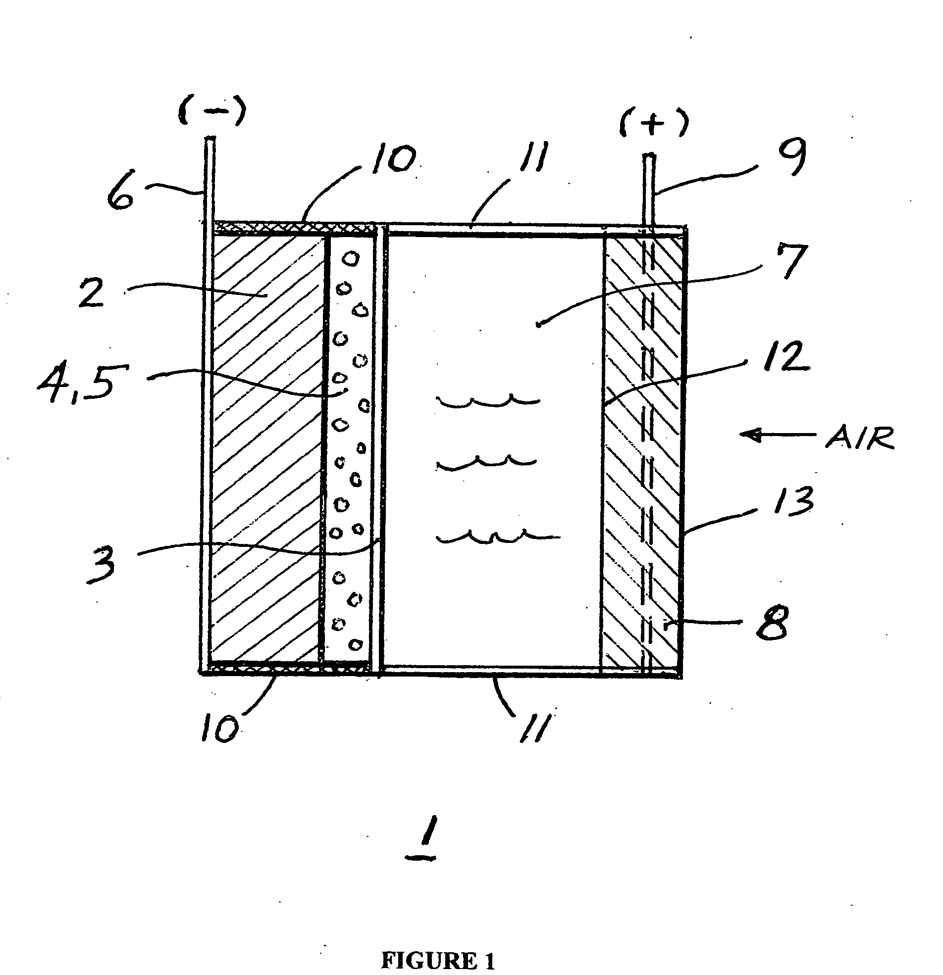 Metal-air semi-fuel cell with an aqueous acid based cathode