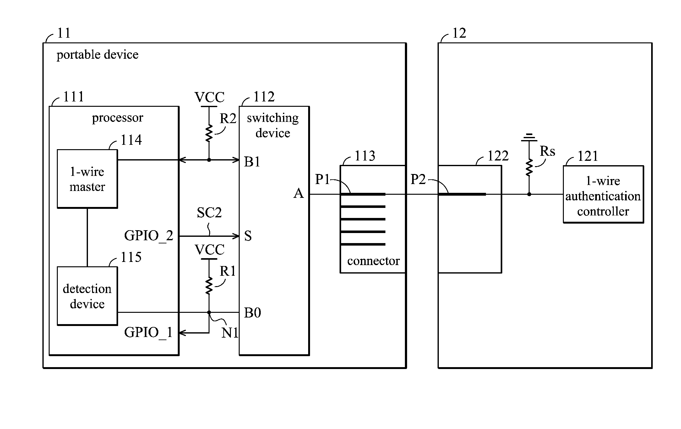 Portable device and peripheral extension dock