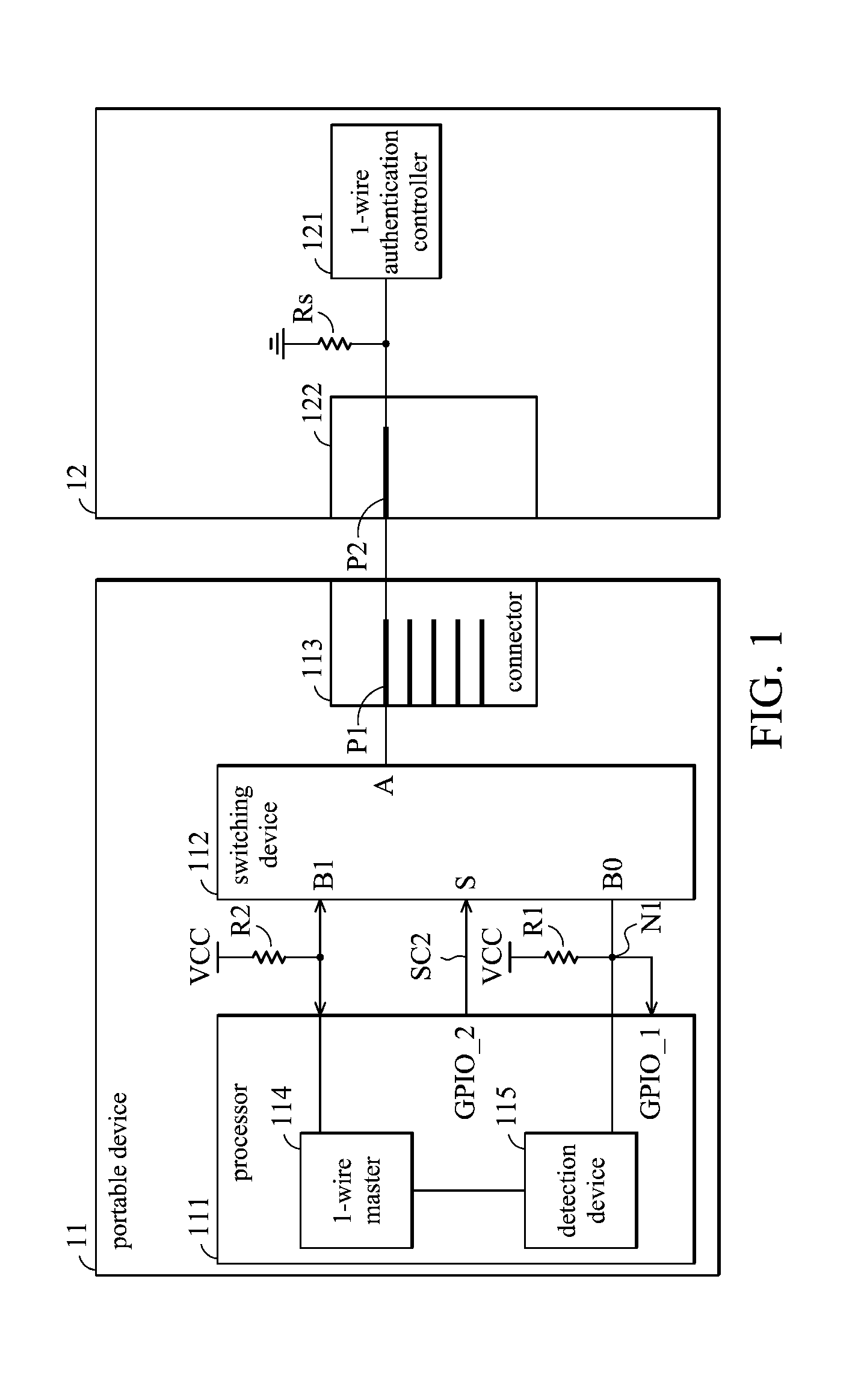 Portable device and peripheral extension dock