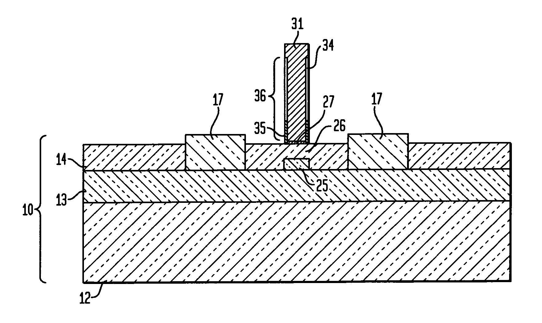 Ultra-thin Si MOSFET device structure and method of manufacture