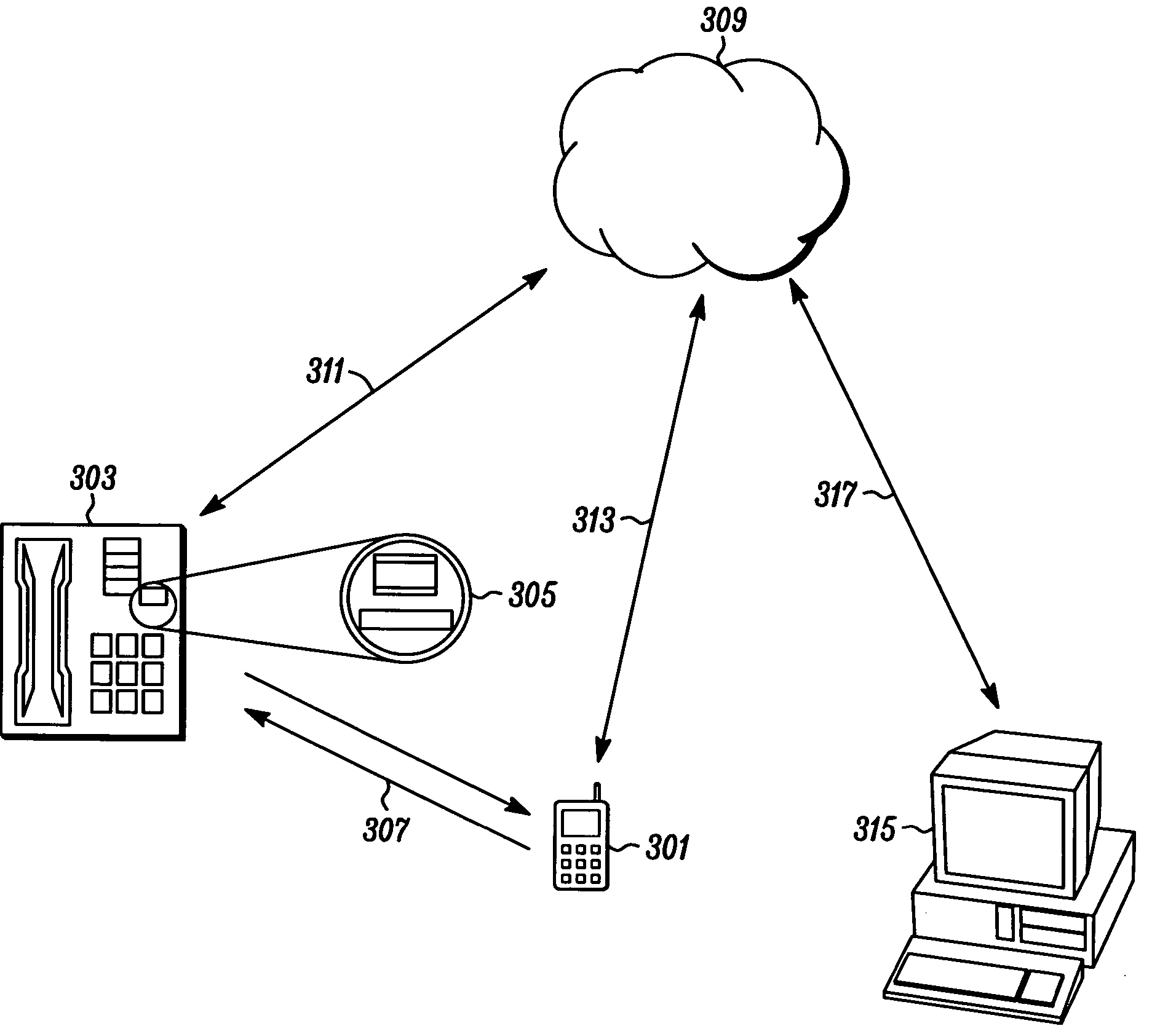 Mobile station telephony service applications for mobile station having integrated transponder readers