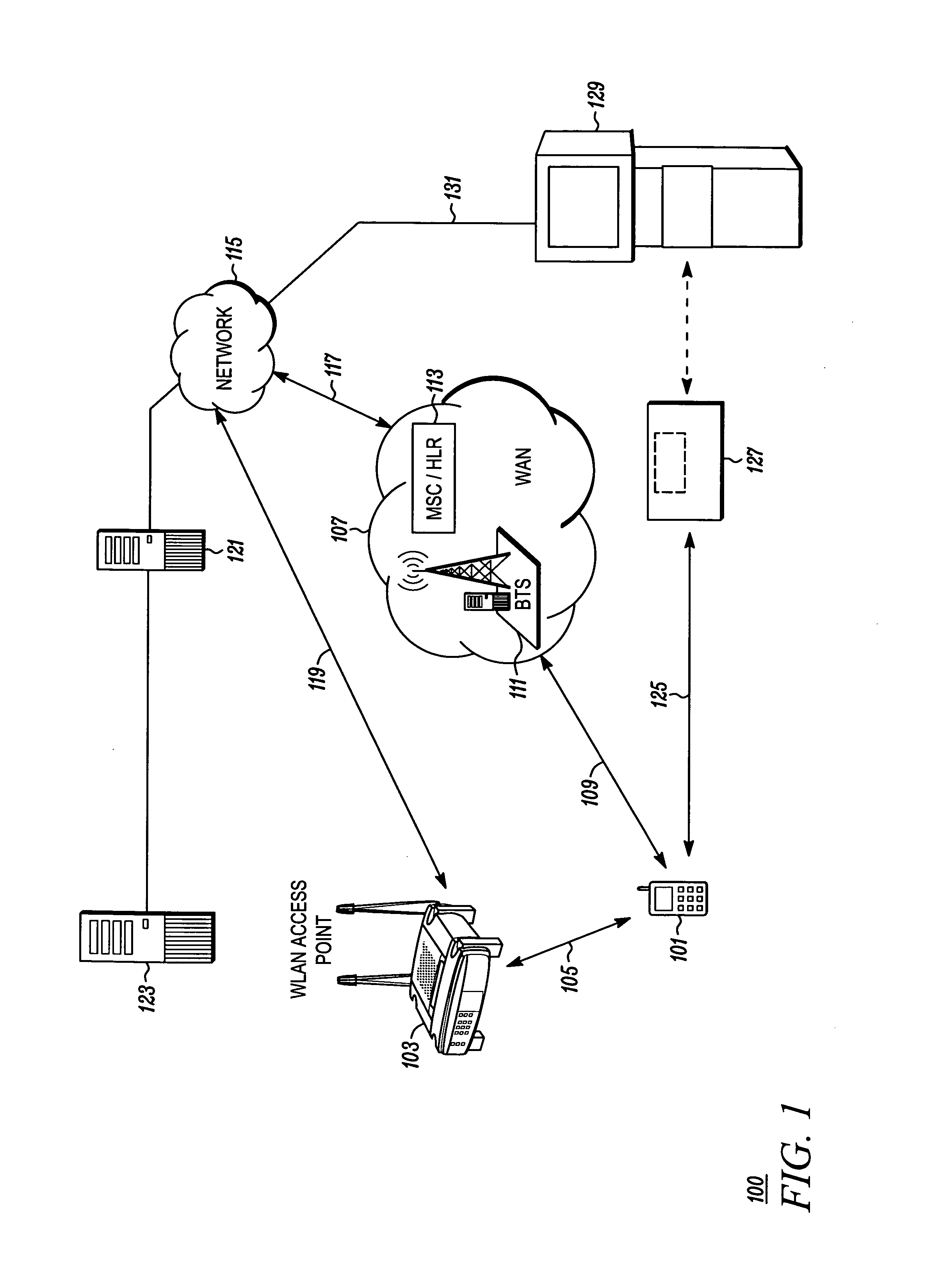 Mobile station telephony service applications for mobile station having integrated transponder readers