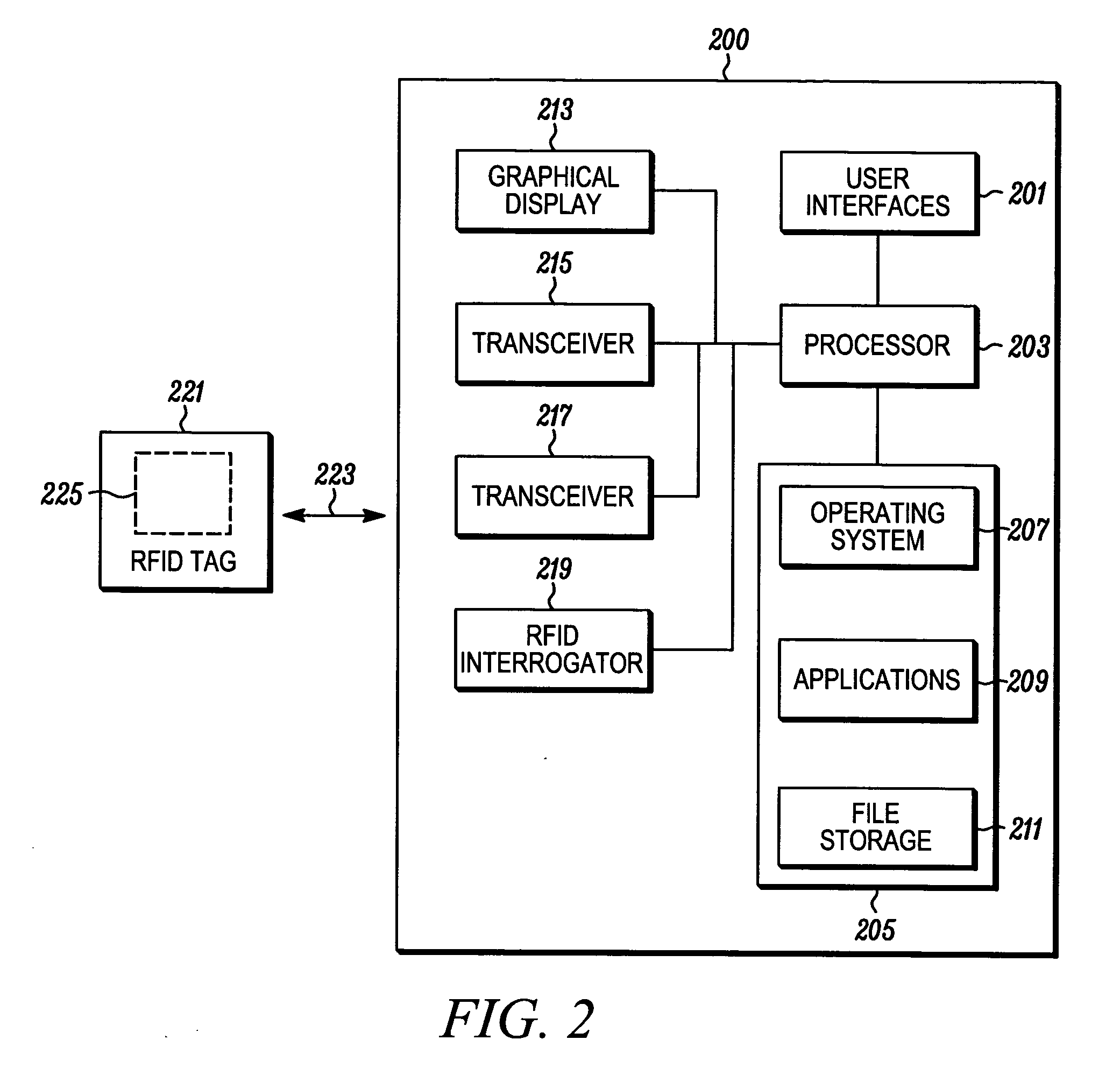 Mobile station telephony service applications for mobile station having integrated transponder readers