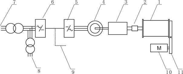 Power confluence method of multiple high altitude wind generating sets for intermittent power generation