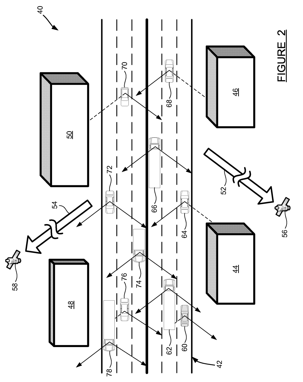 Use of self and neighboring vehicle GPS/GNSS data to estimate current and approaching sky visibility changes