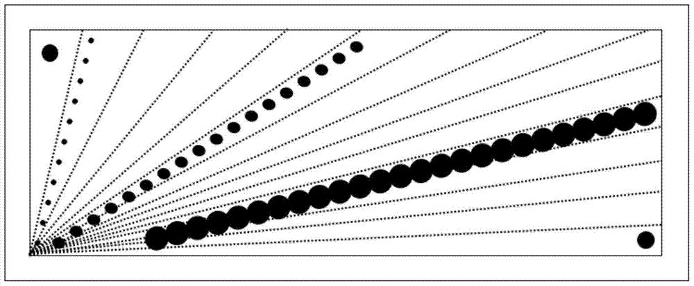 Preparation method of a non-uniform contour gradient cell capture chip