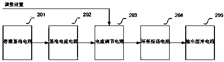 High-precision annular oscillator, and frequency calibration circuit and method thereof