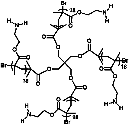 Establishment of novel RNA interference method for bemisia tabaci nymphs