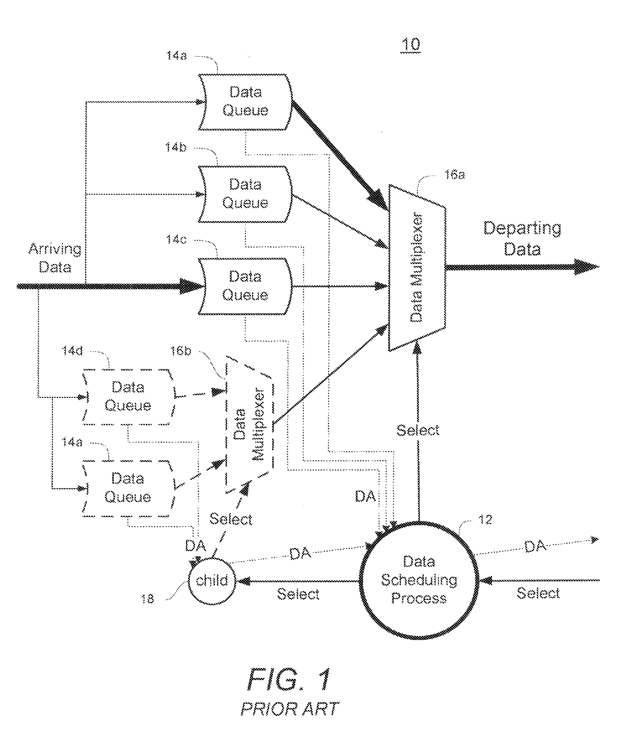 Method and system for weighted fair queuing