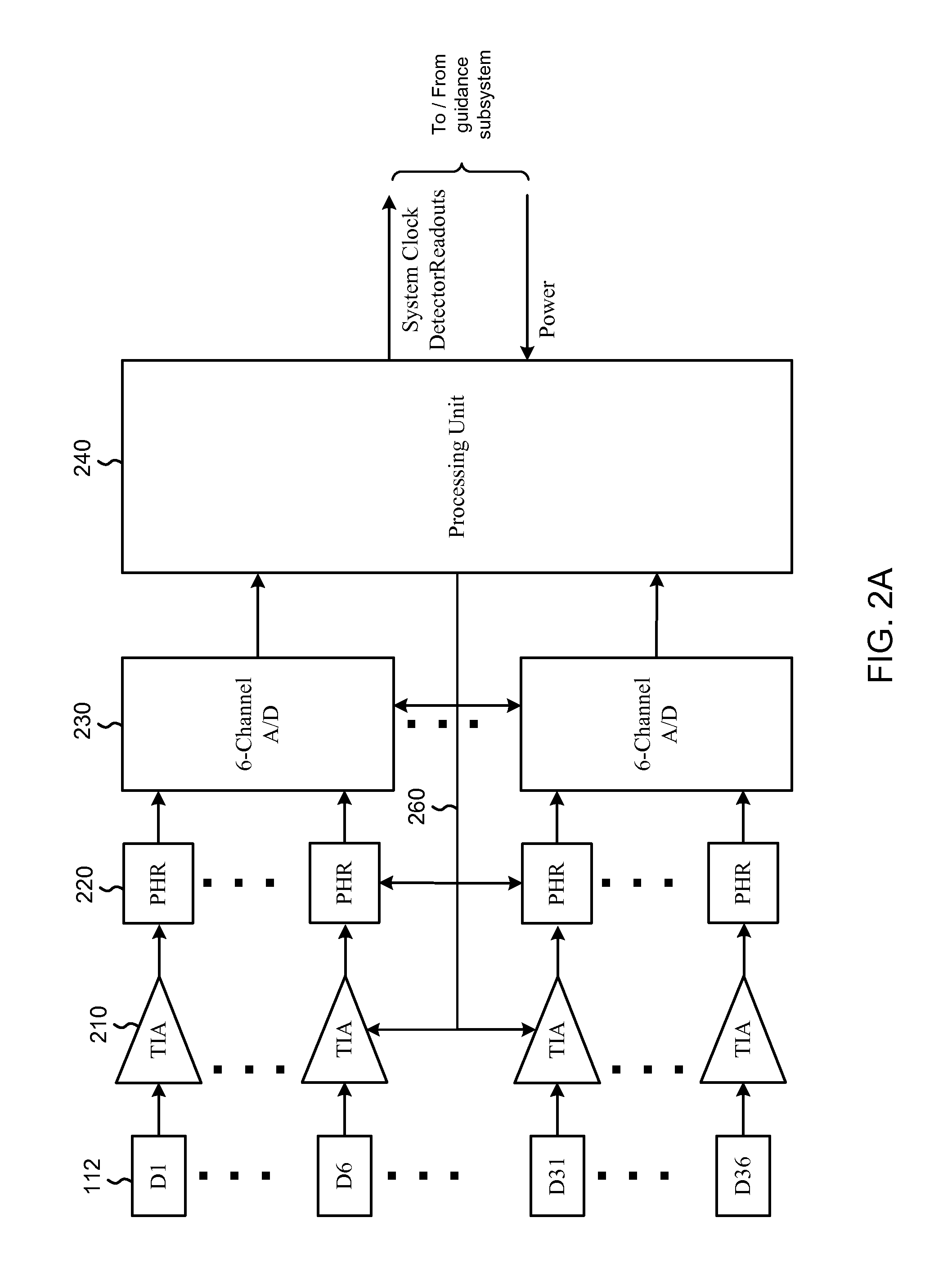 Miniature laser seeker electro-optics