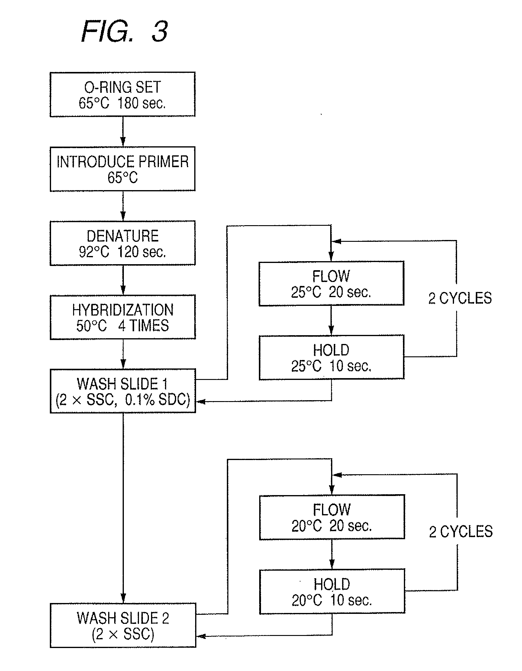 Probe, probe set, probe carrier, and testing method