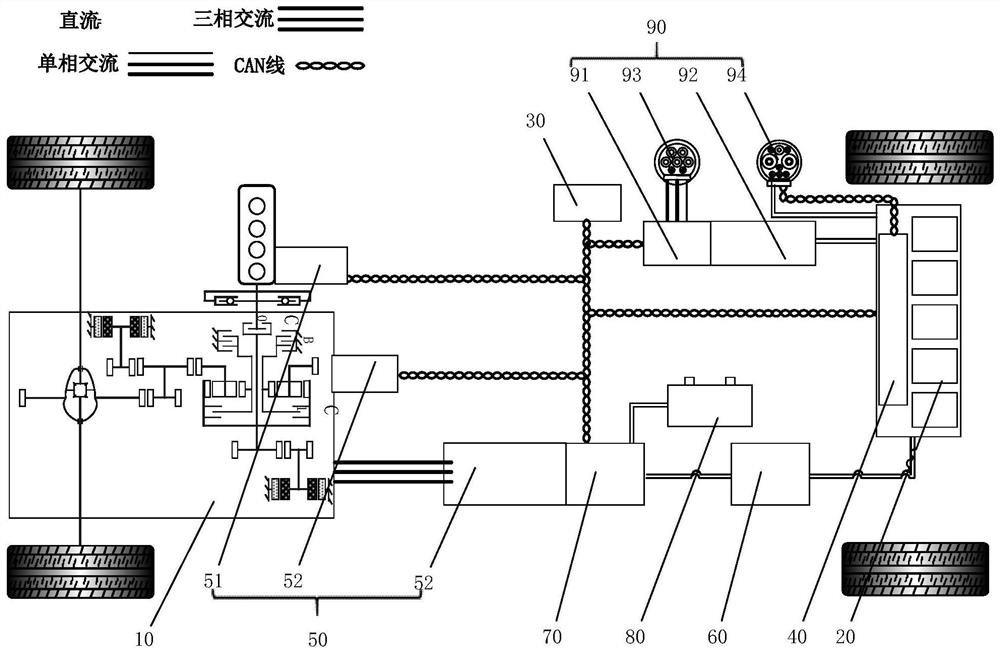 Vehicle running control system and vehicle running control method for hybrid electric vehicle