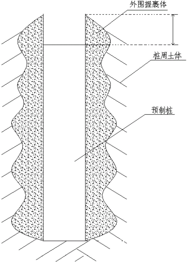 Construction method for composite pile