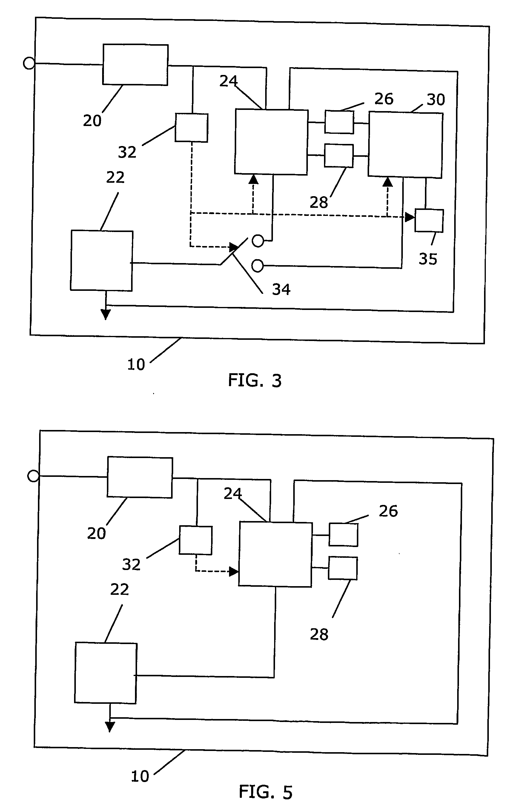 Oscillator frequency control