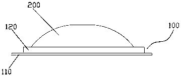 LED packaging structure and packaging method