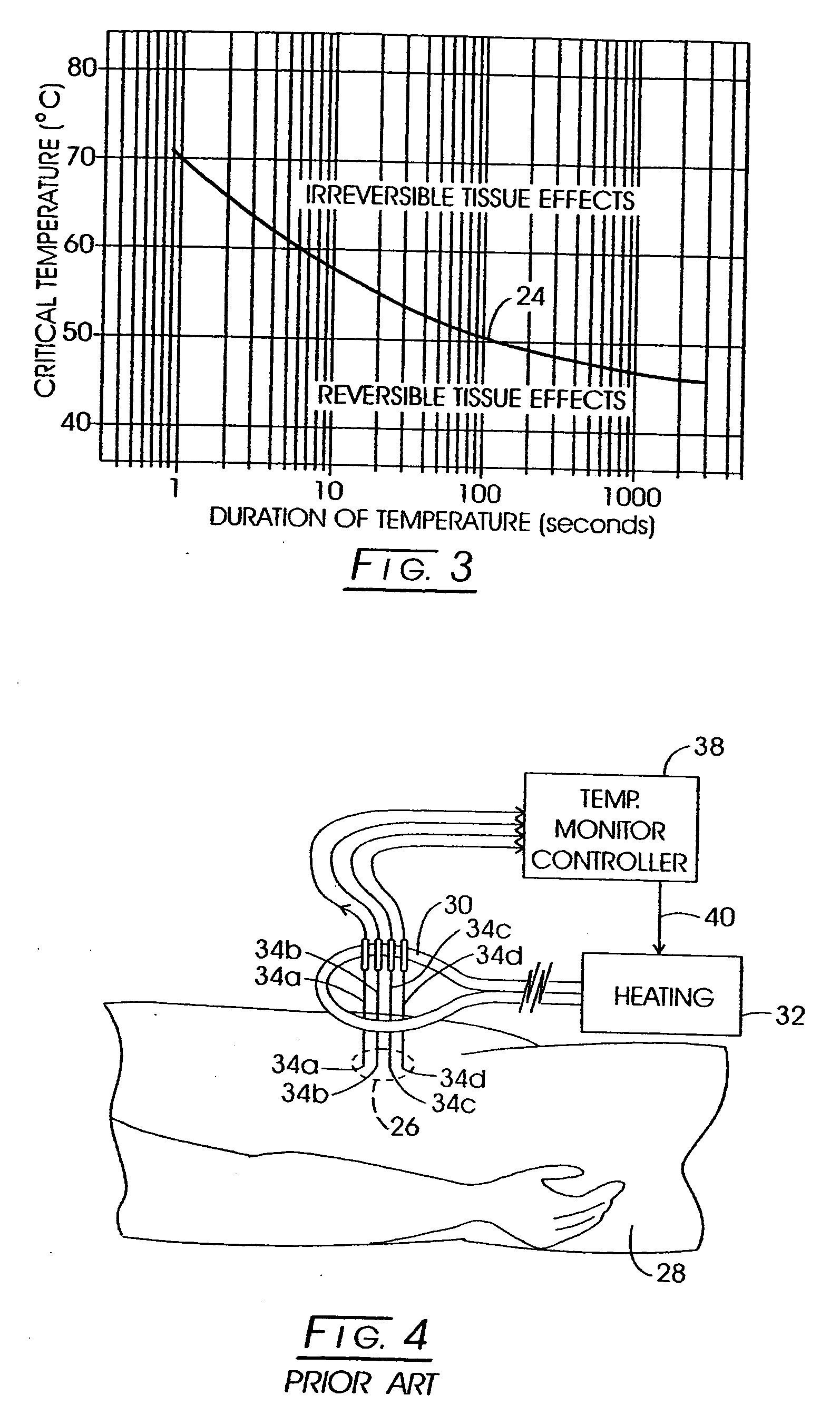 System, method and apparatus for evaluating tissue temperature