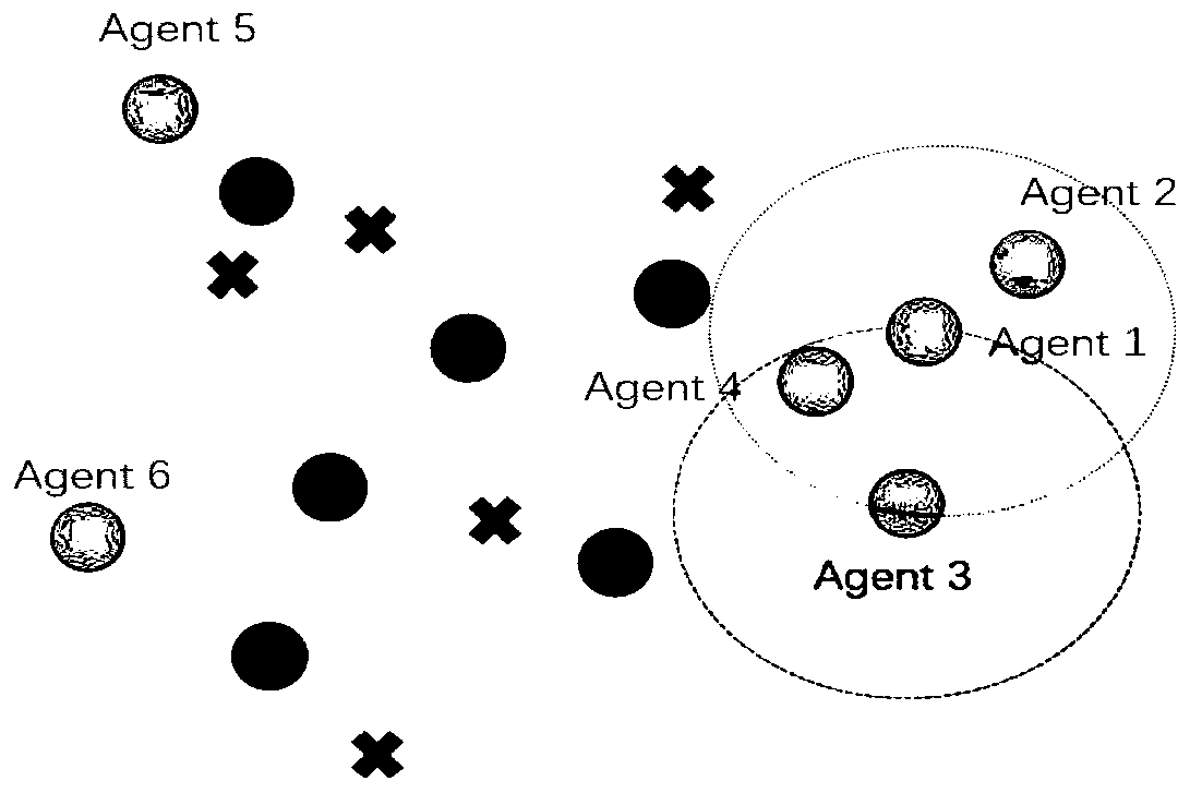 Cargo transportation system based on multi-agent reinforcement learning