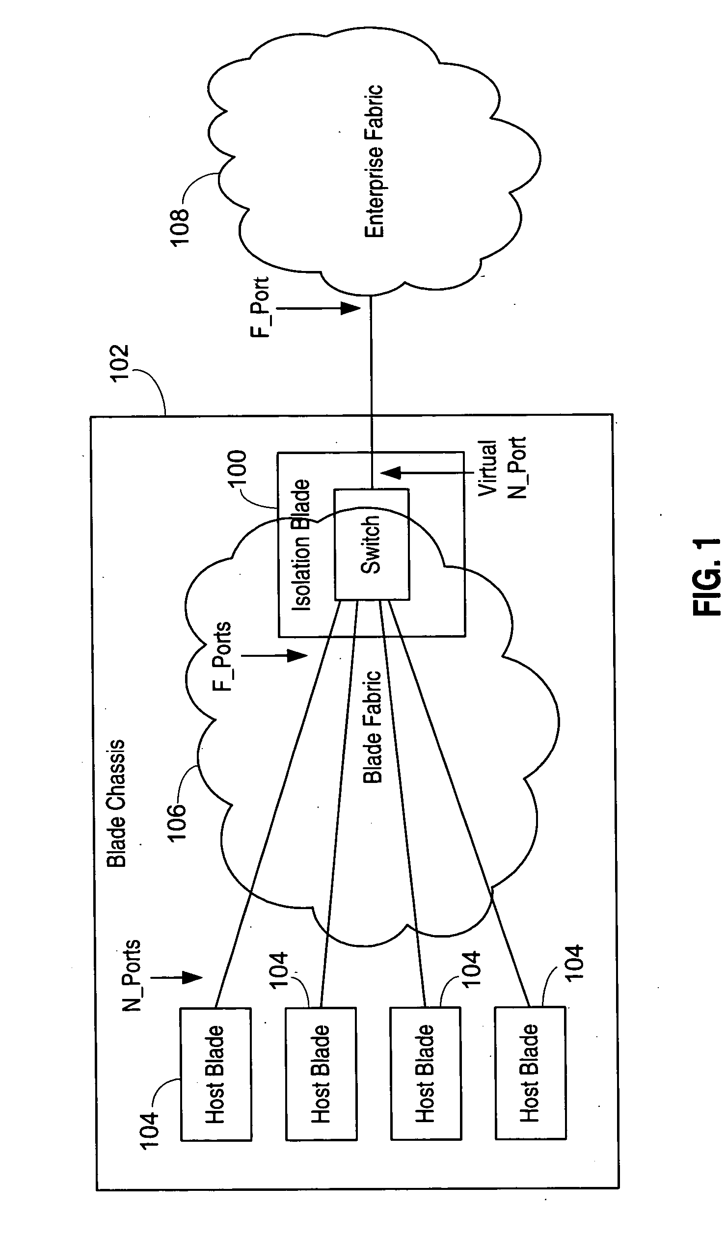 Isolation switch for fibre channel fabrics in storage area networks