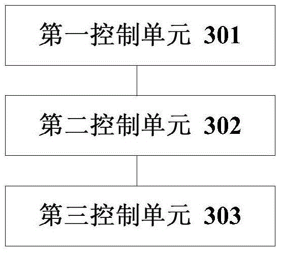 IOS platform scheme transmitting method, device and system and server