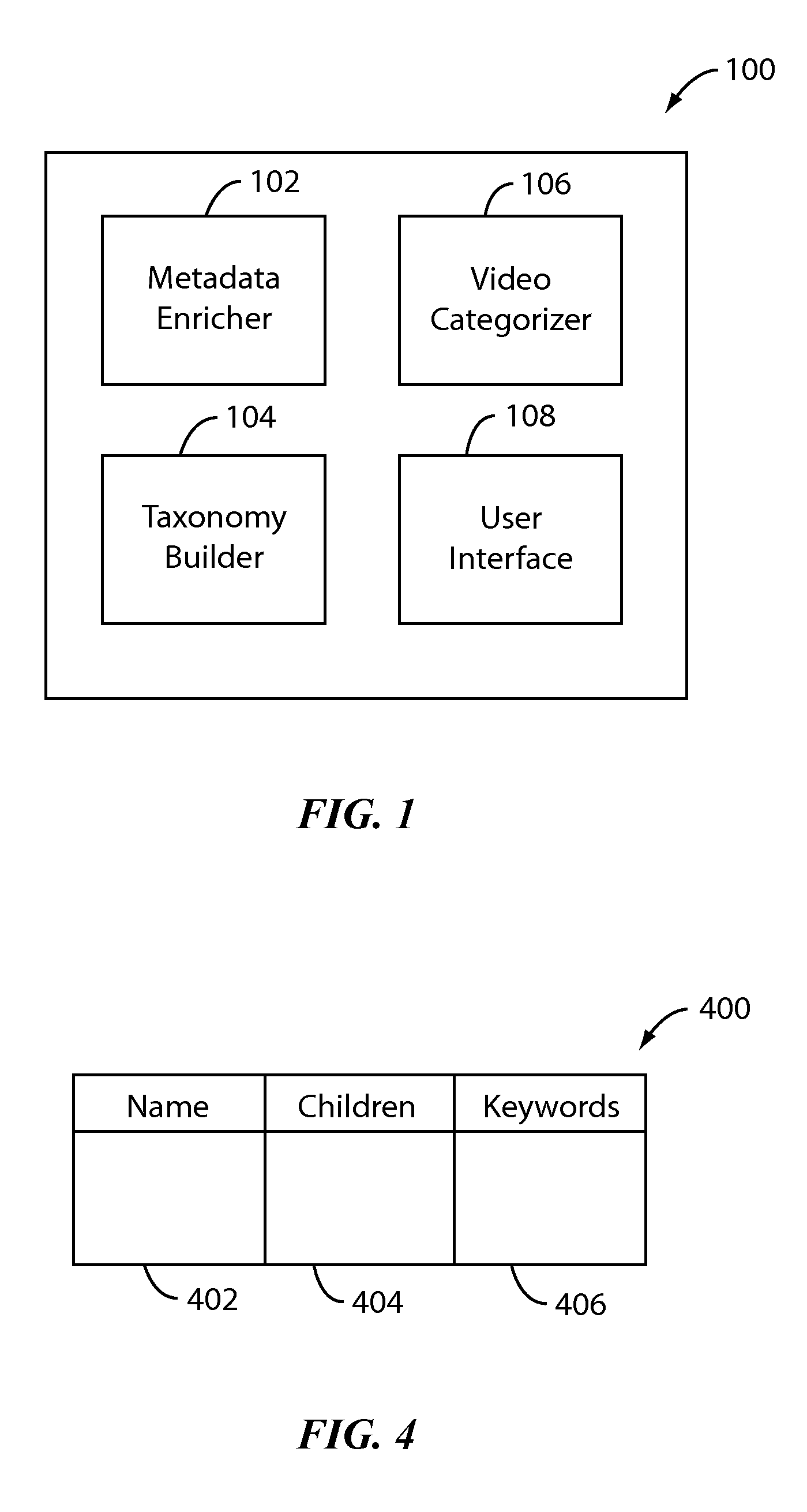 Method for building taxonomy of topics and categorizing videos