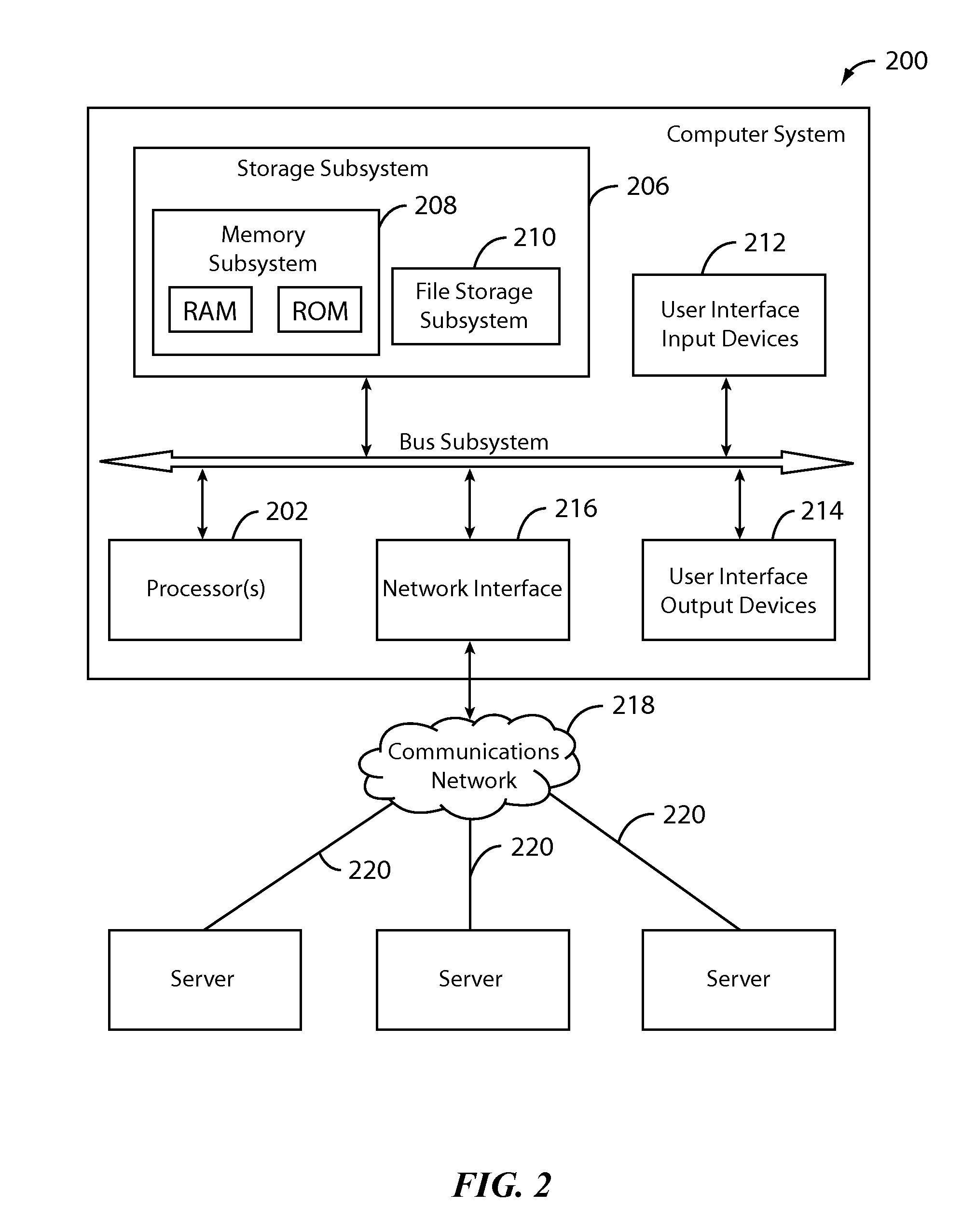 Method for building taxonomy of topics and categorizing videos