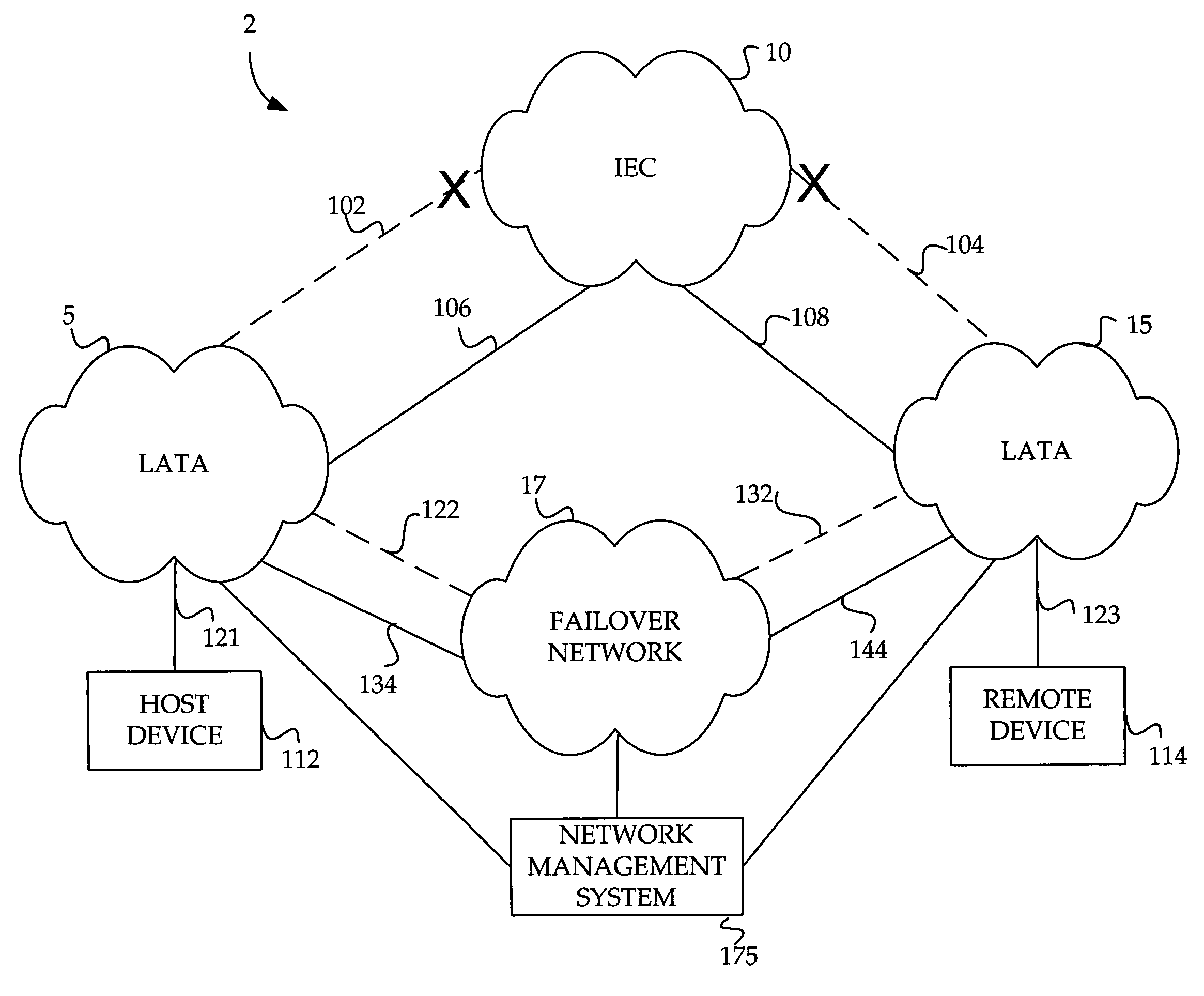 Method and system for fail-safe renaming of logical circuit identifiers for rerouted logical circuits in a data network