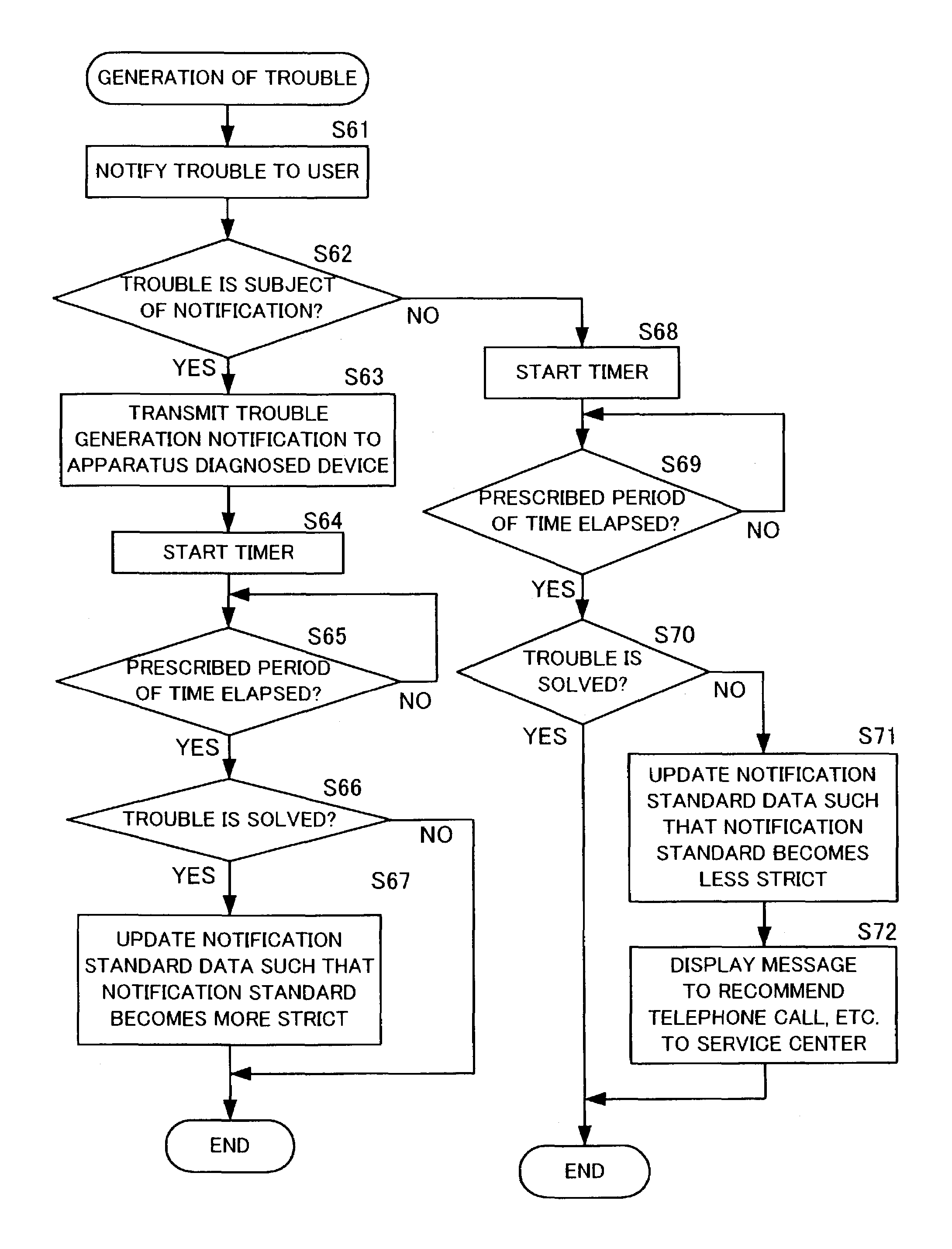 Apparatus diagnostic device and diagnosed device