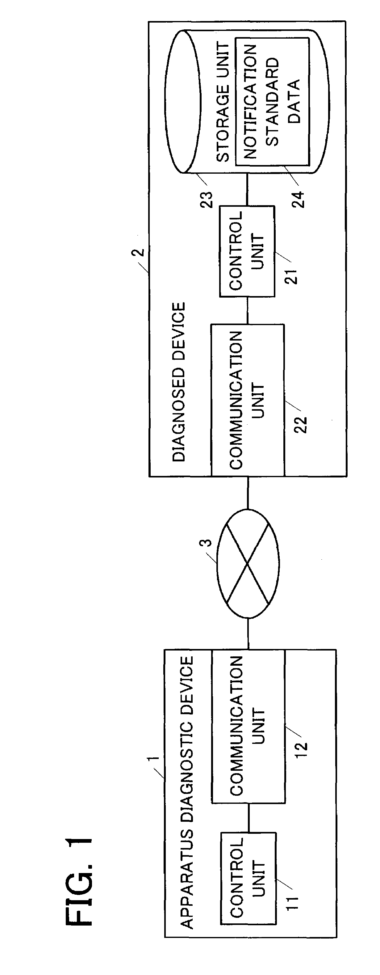 Apparatus diagnostic device and diagnosed device