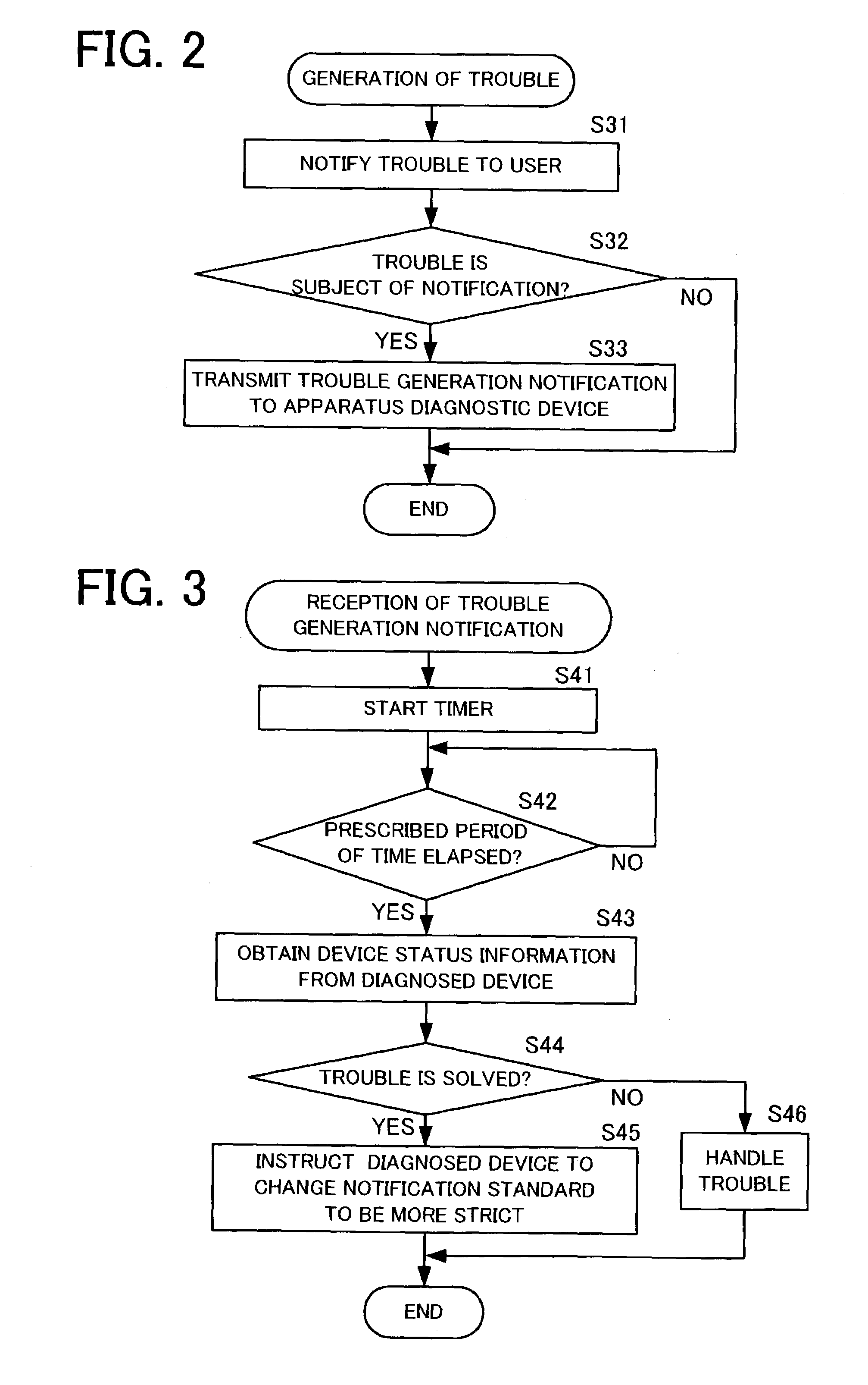 Apparatus diagnostic device and diagnosed device