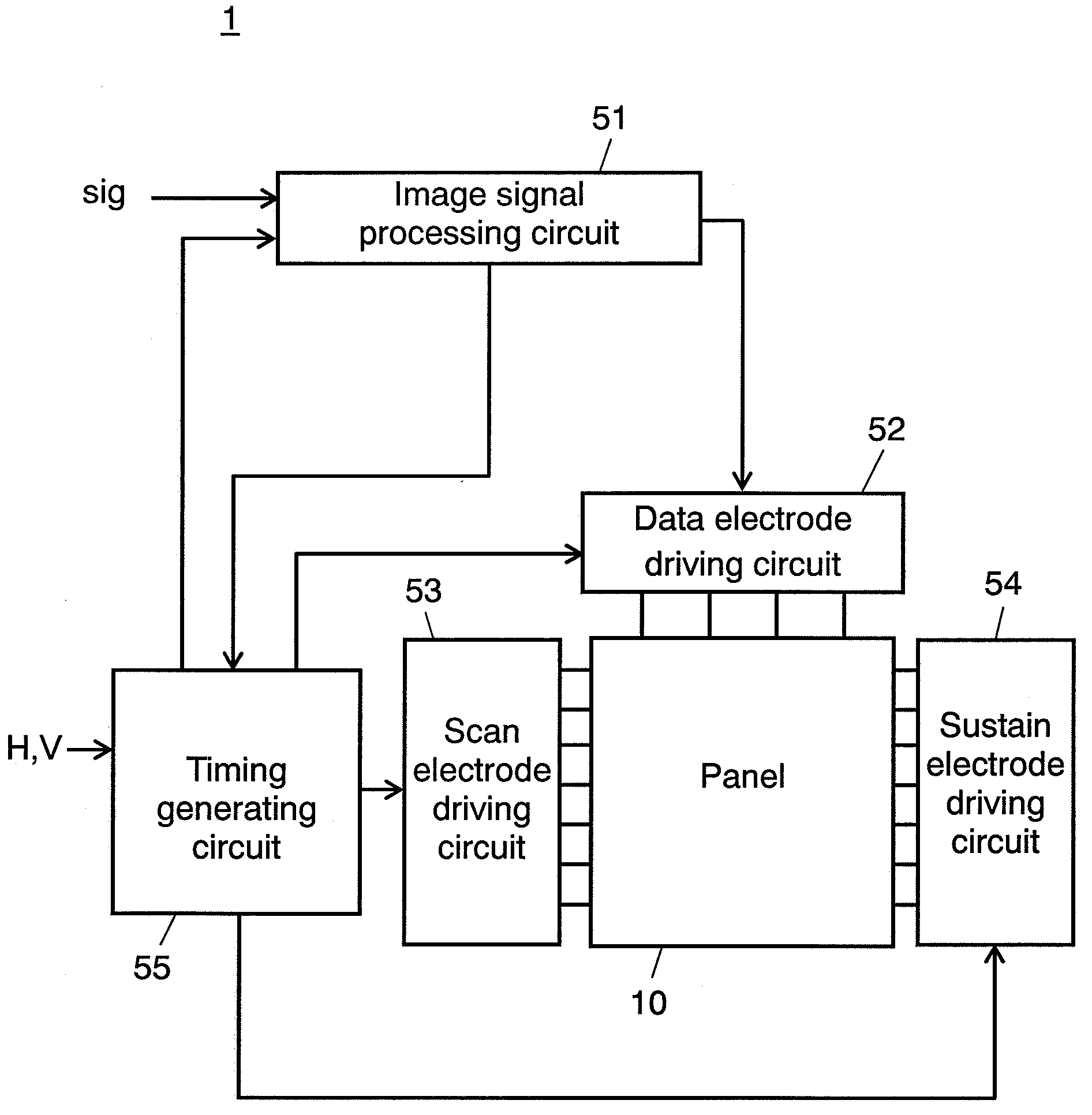 Plasma display device and method of driving plasma display panel