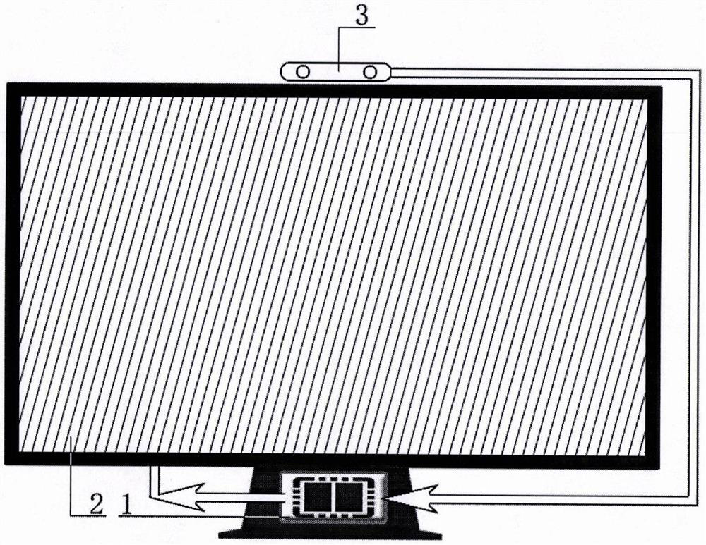 Multi-mode display method of naked eye 3D display