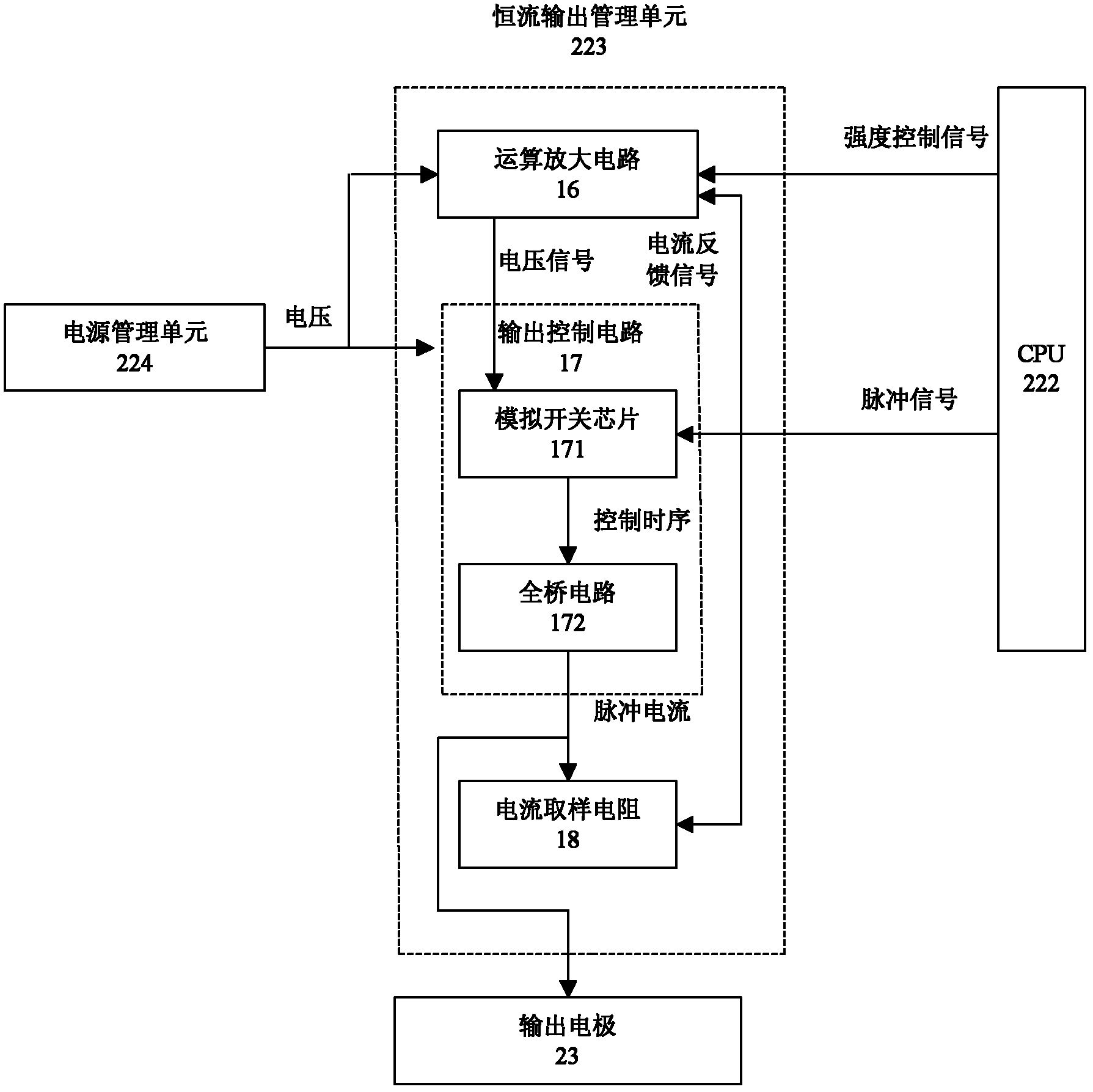 Electric needle system and electric needle and terminal controller thereof