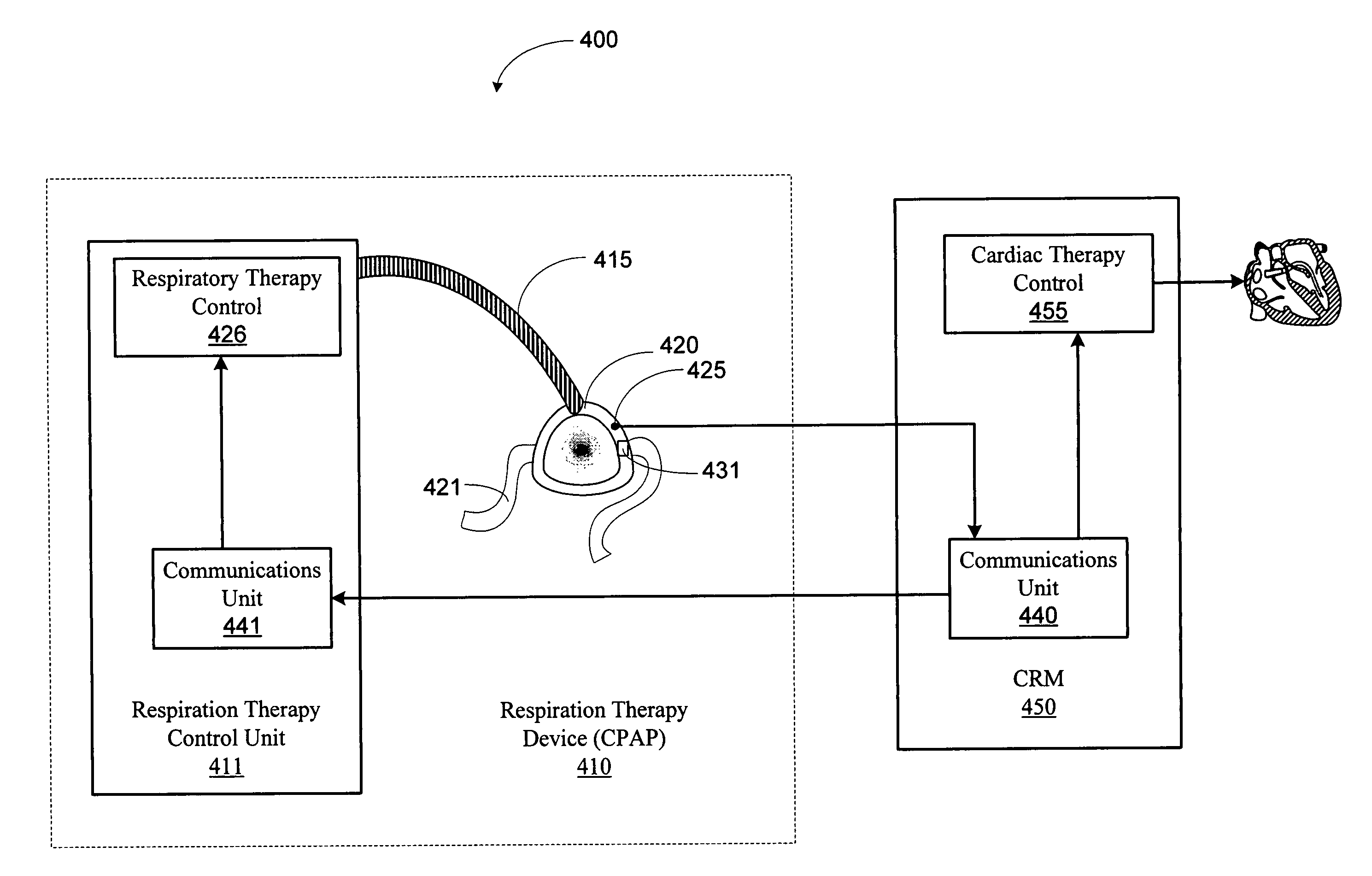 Posture detection system and method