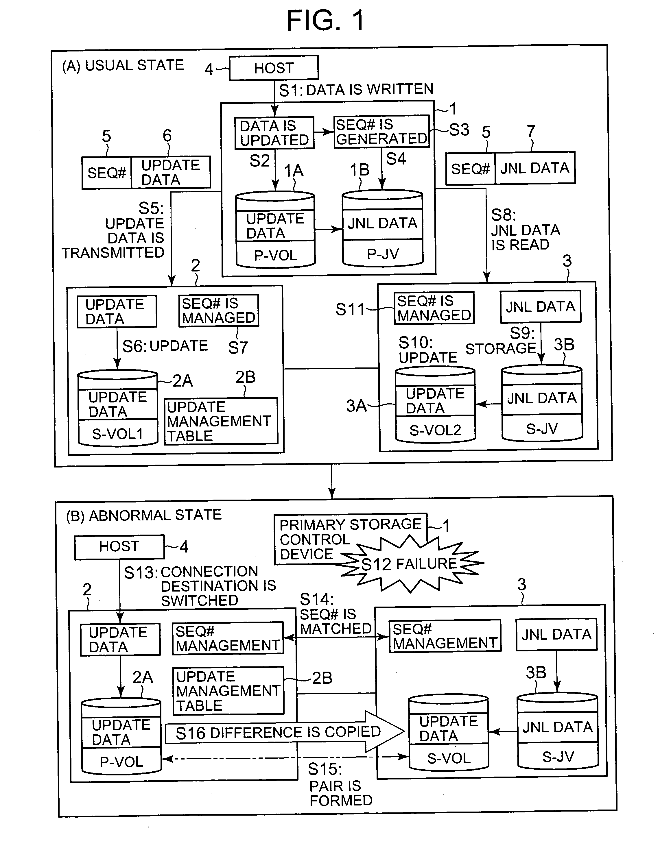 Storage system and storage system management method