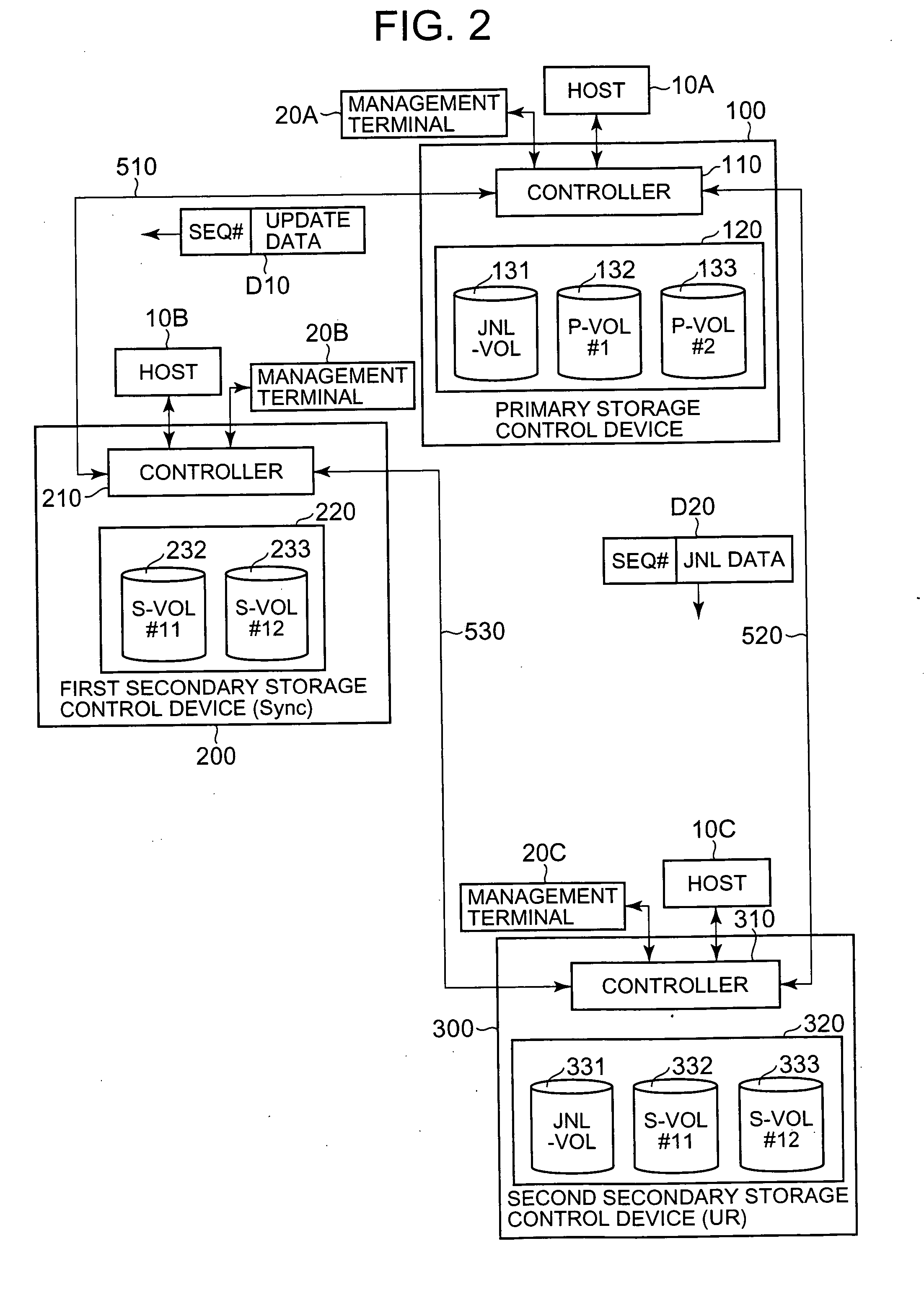 Storage system and storage system management method