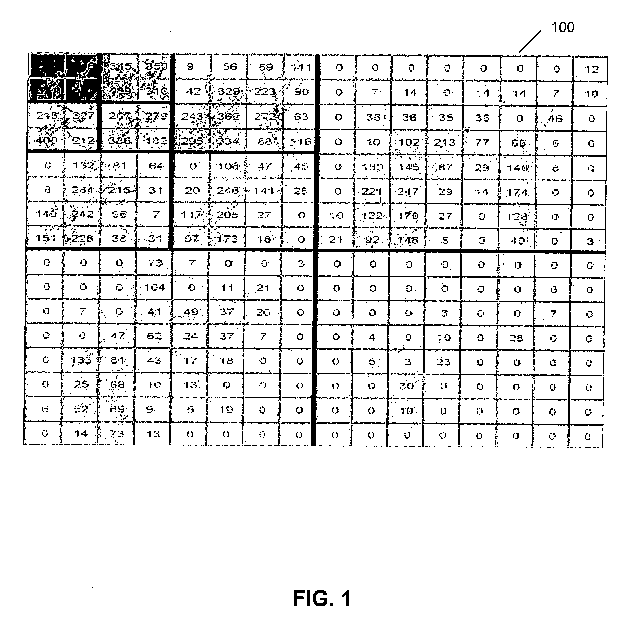 Header-based processing of image compressed using multi-scale transforms