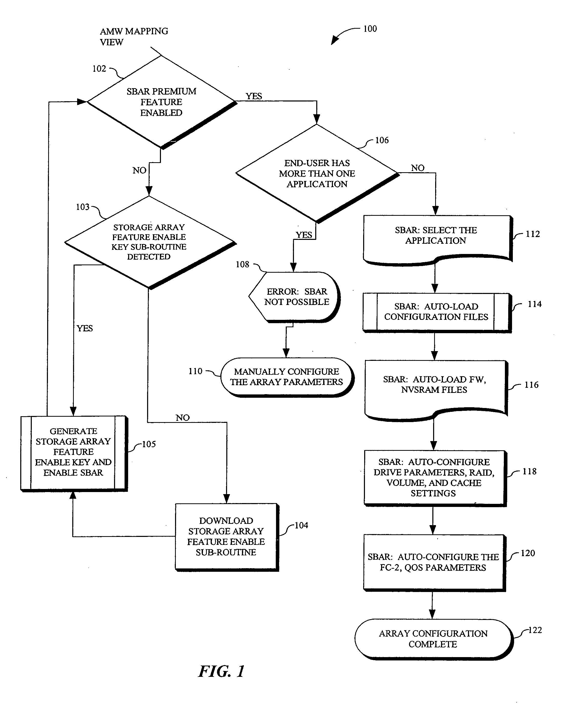 SAN based application recognition (SBAR) for RAID controller