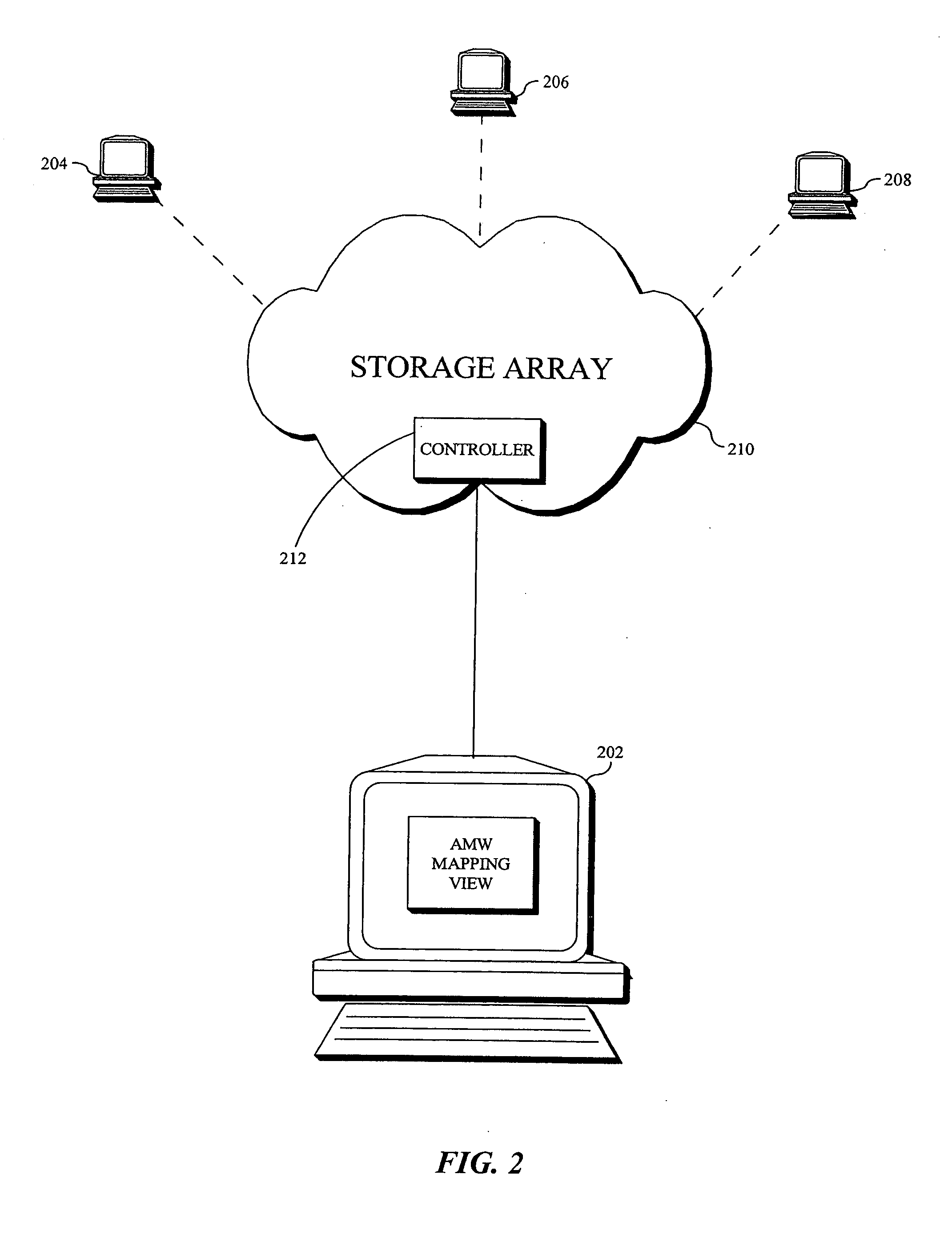 SAN based application recognition (SBAR) for RAID controller