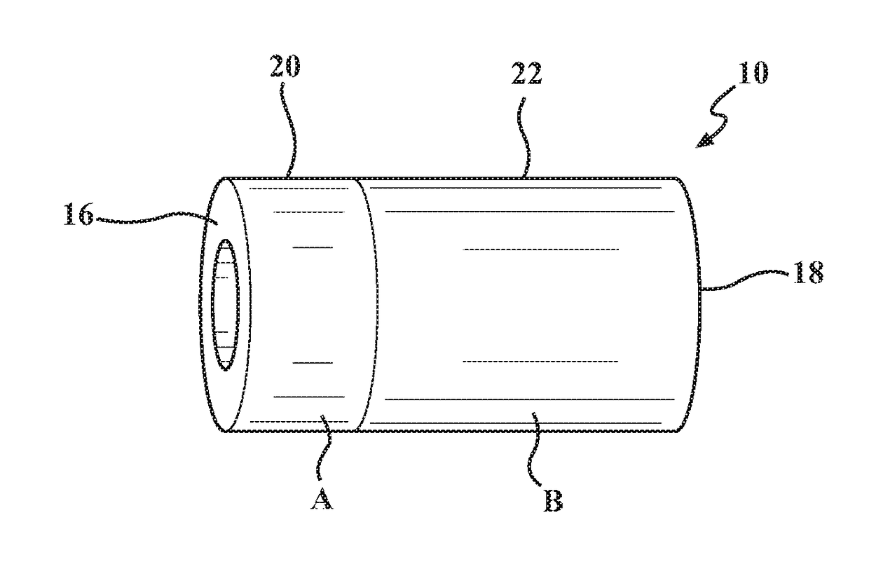 Multi-layered sintered bushings and bearings