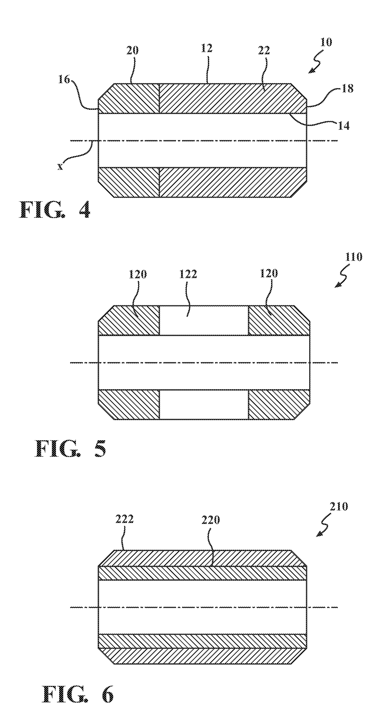 Multi-layered sintered bushings and bearings