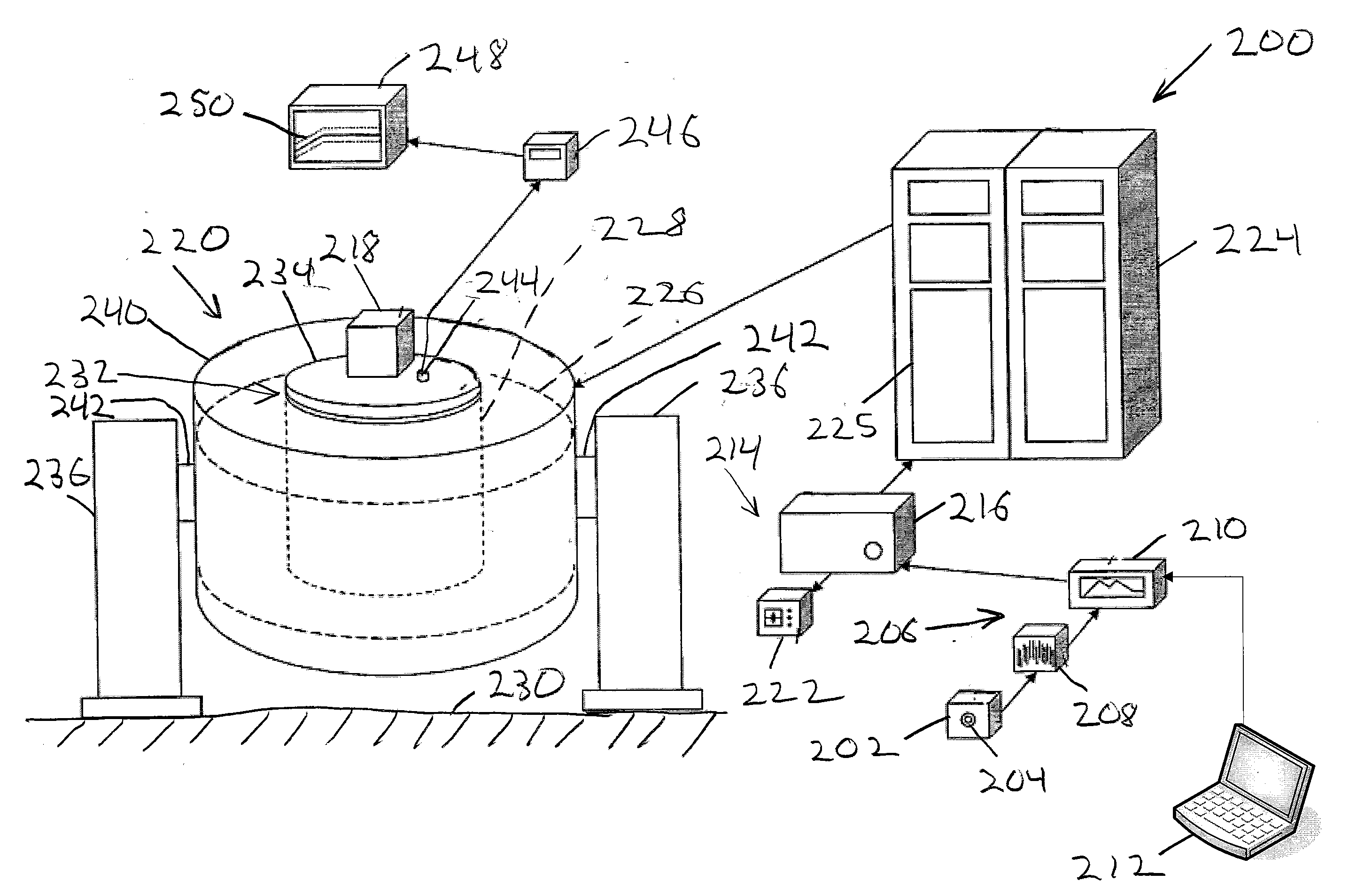 Pyrotechnic shock simulation system AMD method