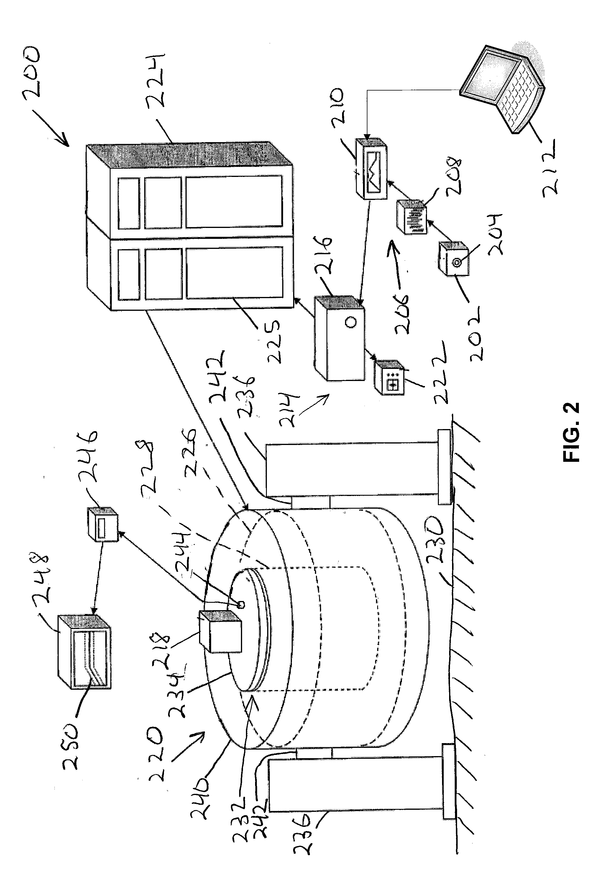 Pyrotechnic shock simulation system AMD method