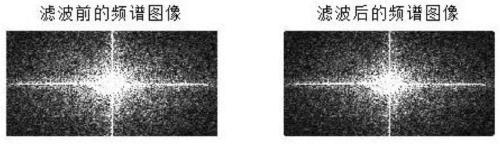 Image enhancement algorithm based on wavelet transform and fusing high-frequency and low-frequency information