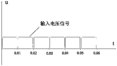 Control method, main control device and zero-crossing detection circuit