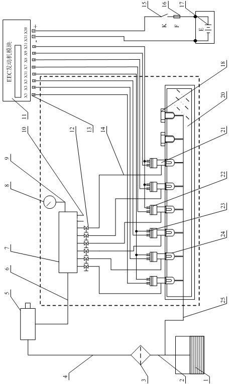 Mobile Diesel Engine High Pressure Branch Pressure Comprehensive Diagnosis Device and Diagnosis Method