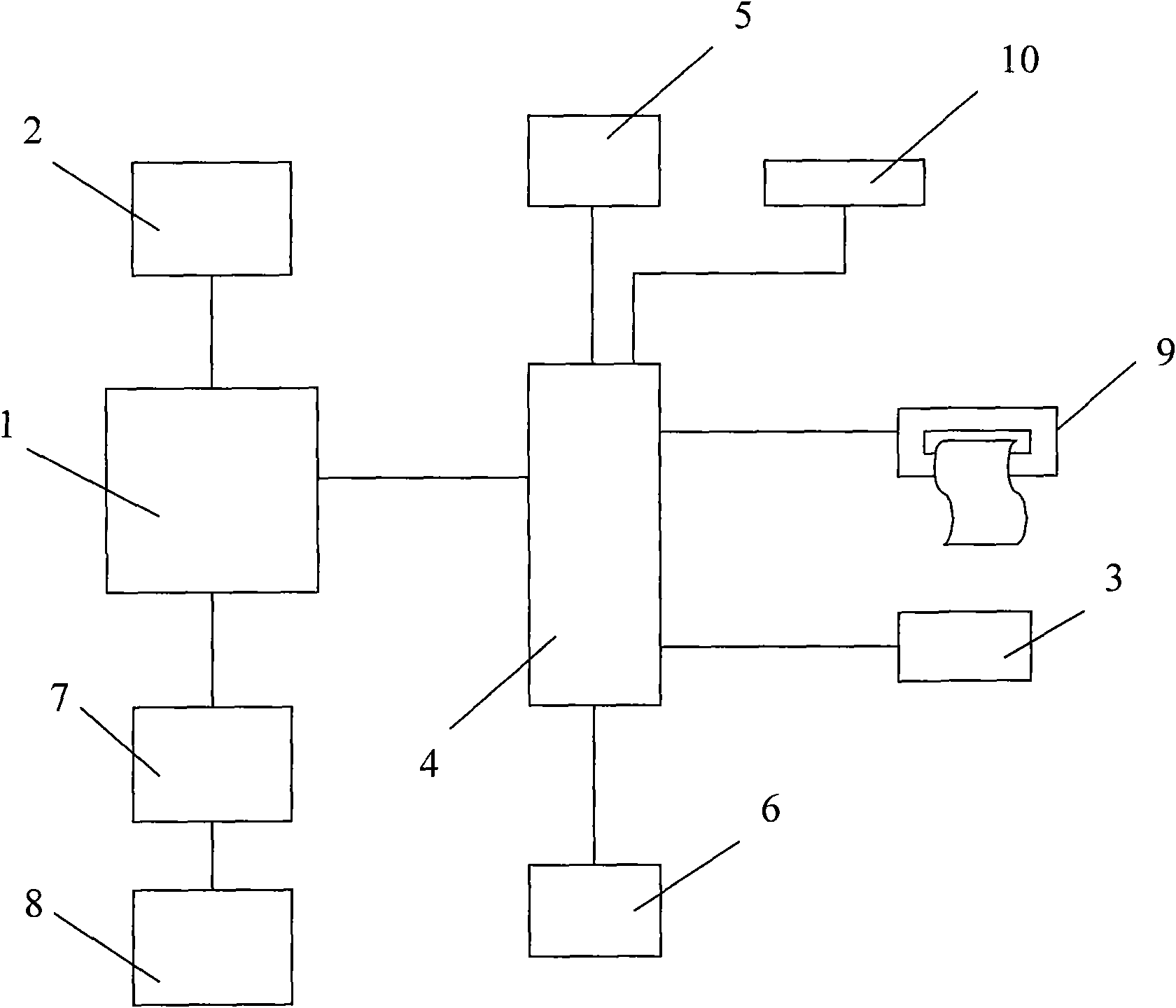 Output system of air ticket and hotel reservation vouchers