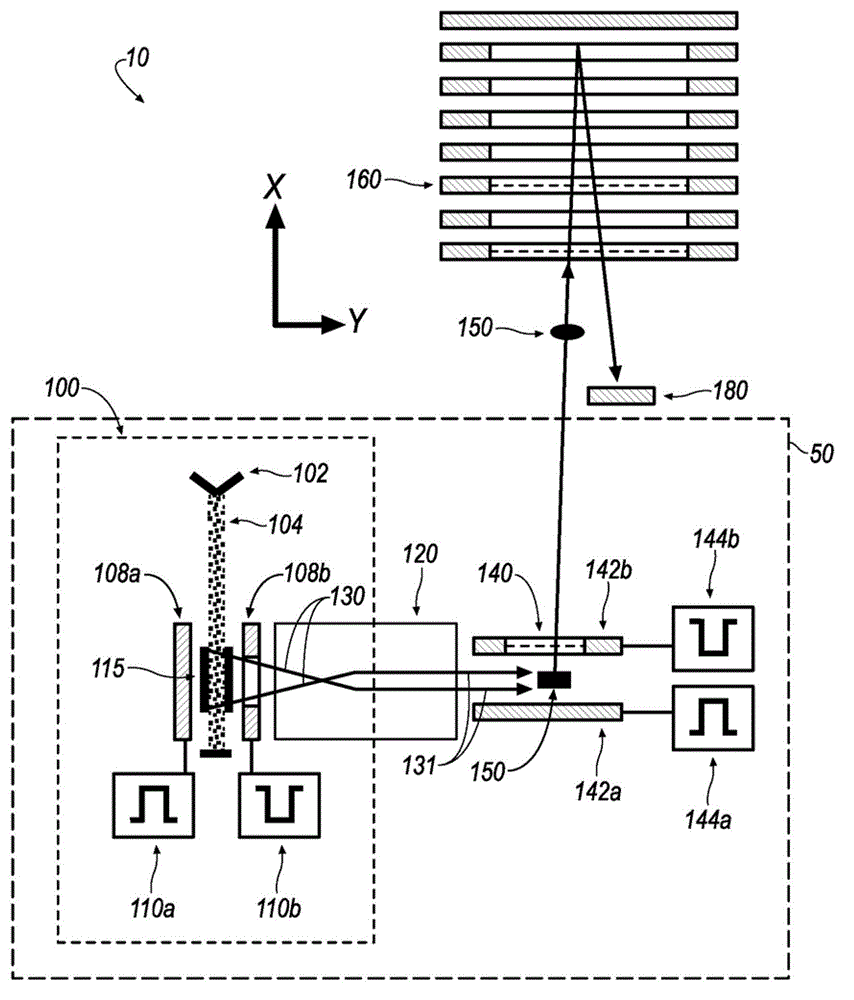 Time-of-flight mass spectrometer with accumulating electron impact ion source