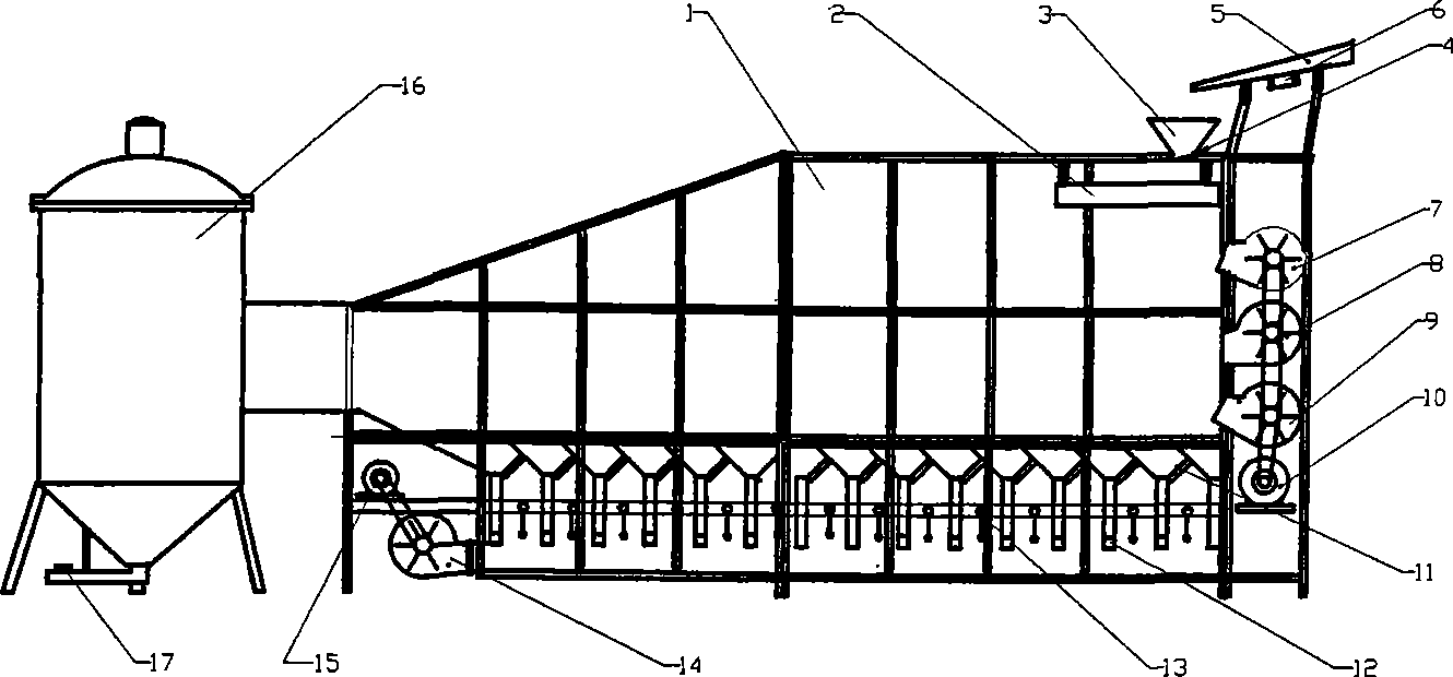 Pneumatic screening machine