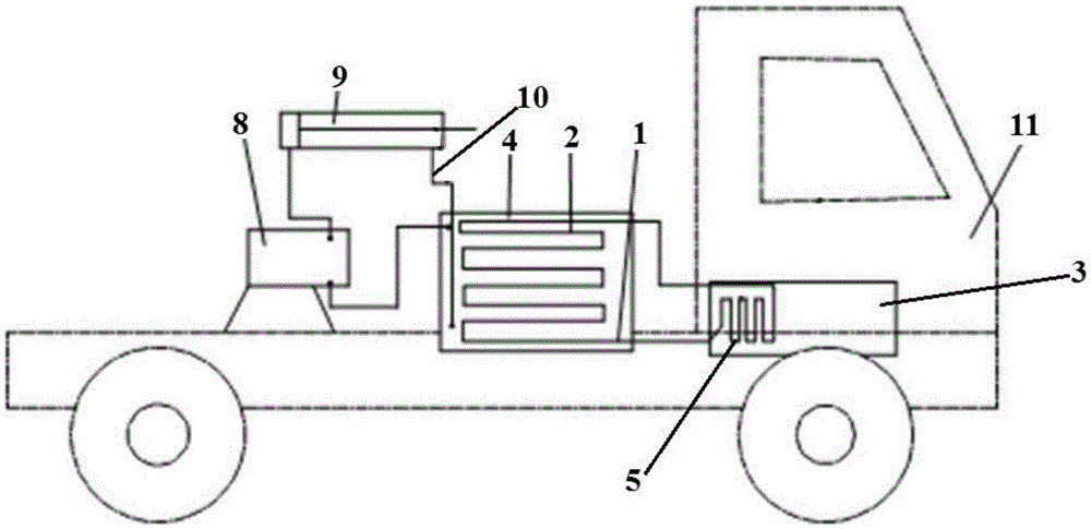 Hydraulic oil temperature control device and engineering machinery